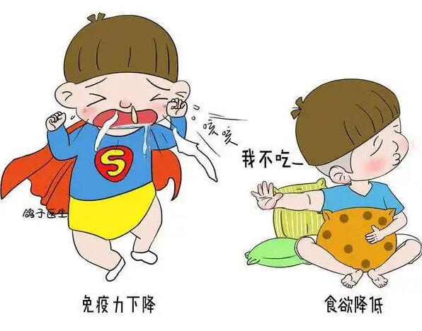 全自動91看片免费版廠家提醒缺乏某些微量元素而造成免疫力低下……